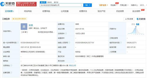 謙尋關聯公司投資成立日用品公司，互聯網銷售渠道再拓展