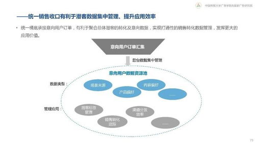 互聯(lián)網(wǎng)下半場新營銷白皮書 揭秘360°智能銷售增長引擎