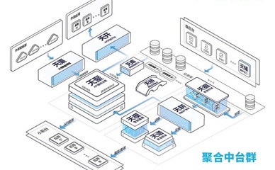 走得早、看得遠 以大數據“賦能”驅動產業轉型的數據服務新范式